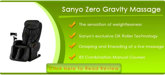 Sanyo HEC-DR7700 Zero Gravity Massage Chair Lounger