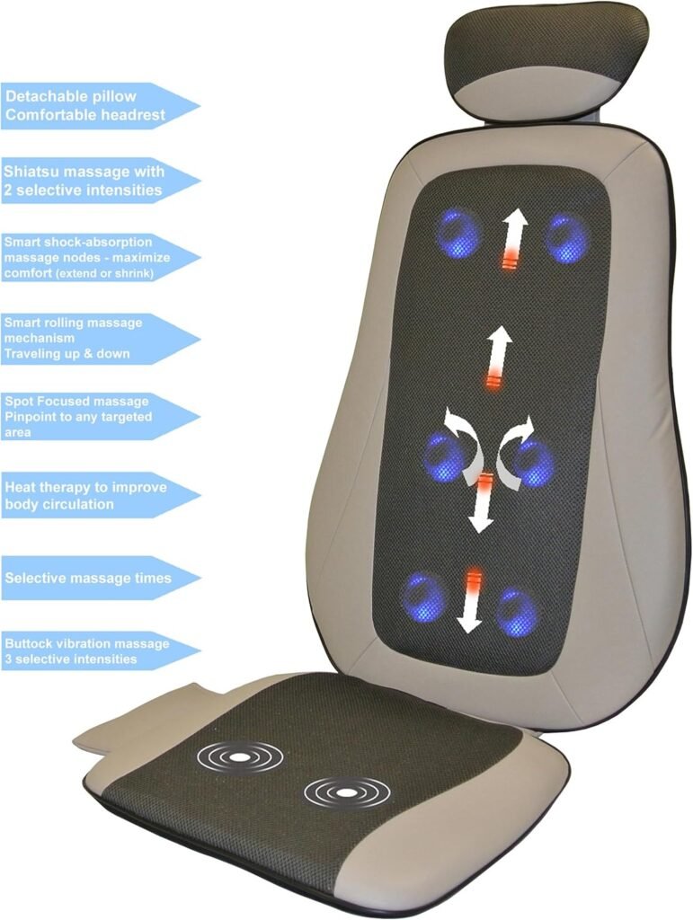 Carepeutic Op-Comfort Shiatsu and Rolling Back Massager with Heat, Full Back Seat Vibration Massage Cushion for Chair, Deep Tissue Shiatsu Back Massager for Home, Office Car