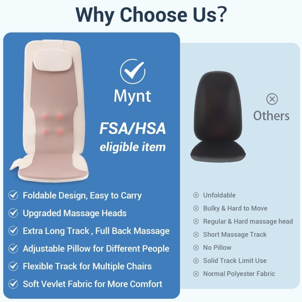 Mynt FSA Eligible HSA Approved Back Massager for Chair, Foldable Back Massager with Soothing Heat, Flexible Massage Chair Pad with Soft S-Curve Longer Track, Portable Rolling Spot Chair Massager