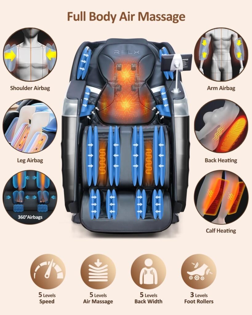 RELX Massage Chair Full Body, Modes Zero Gravity SL-Track Shiatsu Massage Chair Built-in Heat System, Airbag Massage with Body Scan, Deep Yoga Stretch, Calfrest Extension and AI Control(Black)